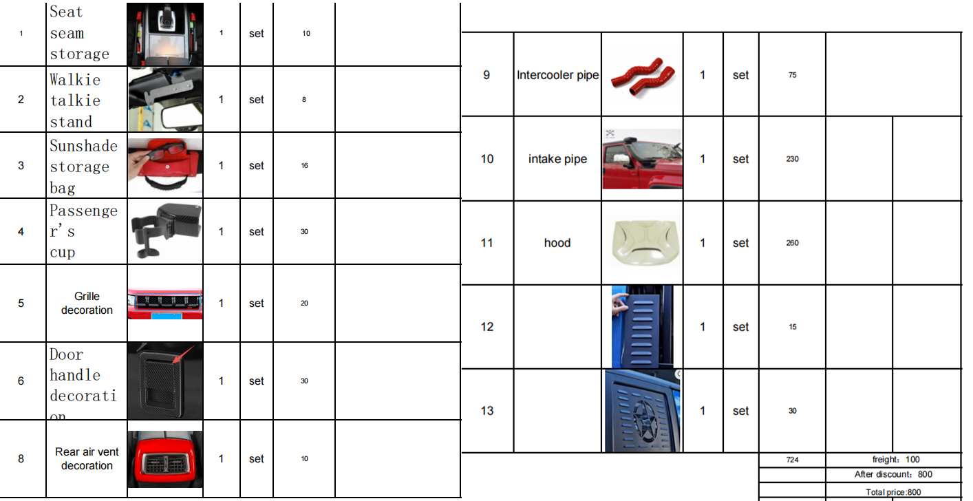 Junaid--8 accessories suitable for BJ40